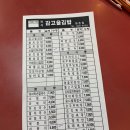 [범계 분식 맛집] 즉석 감고을 김밥 평촌점 후기 및 추천