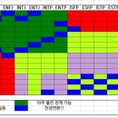 시장안주 이미지