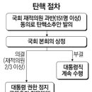 불안해서 알아본 대통령 탄핵과정 이미지