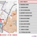 88부동산중개 이미지