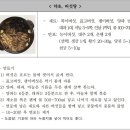 대서푸드 Daum카페