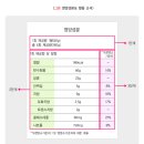 워텍스클럽 이미지