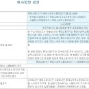 롯데수원역쇼핑타운(주) 네이버블로그