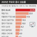 [한겨레] 250721 이미지