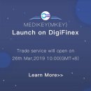 메디체인 이미지