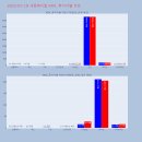 케이엠메디컬 이미지