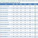 (주)경신전선노동조합 | [25.11.21 Day 한국 주식 마감 시황] 일어나시라 젠슨황