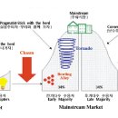 천안수지 이미지