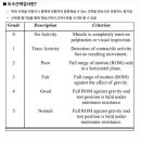 올인원피티앤테라피 이미지