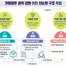 행정용 58 | [2025년 3분기] 공정위 적극행정 우수공무원을 소개합니다!