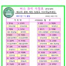 우두주유소 이미지