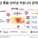 여시PC 이미지