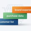 홈패션상품제작(심화) | 독립형쇼핑몰제작이 필요한 7가지 이유와 독립형쇼핑몰제작 성공 전략