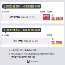 도약도 이미지