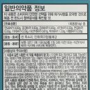 미성약국 이미지