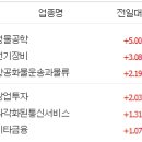 금양익스프레스 이미지