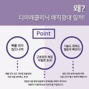 얼굴선성형외과의원 이미지