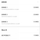 피자에꿈 이미지