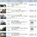 아산영인주유소 이미지