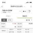 (주)랩에이치