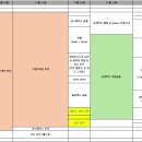 스테이트하우스민박 이미지