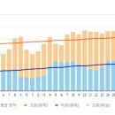 맑은 옷 이미지