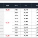 에스타큐브 이미지