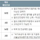 (주)에스알온라인 이미지