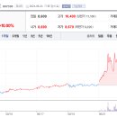 (주)동방아그로 이미지