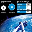 대일견인 이미지