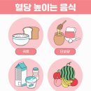 스파이크 짐 네이버블로그