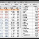 우신텔레콤 이미지