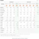 일진태양광발전소 이미지