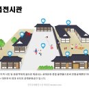 전주공예품전시관 공예체험프로그램 안내 - [한국전통문화전당] 이미지