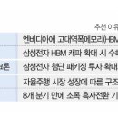 시너지웍스(주) 이미지