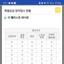 펠리스트 이미지