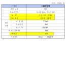 블루케어 이미지
