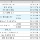 상림이엔지 이미지