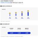 글로벌통신 이미지