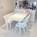 호텔 M7 | 창원롯데캐슬포레스트 가구 하나로 호텔 인테리어 감성 내는 방법