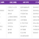 컴퓨터활용능력(자격,연간) 이미지