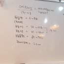 바리스타 창업준비반 이미지