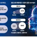 무한기술번역