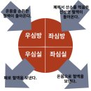 필라테스칼리지피티