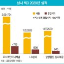 미래상사 이미지