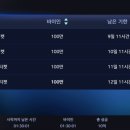 스타홀덤 - 군산시 나운안1길 9 | 스타홀덤