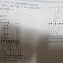 17년도 8번 3상4선식 전력량계 결선도 질문드립니다 이미지