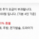 스윗데이즈펜션 이미지
