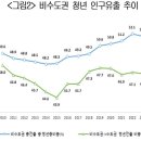 대한청년상회