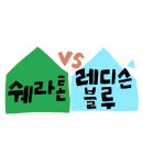 블루커뮤니케이션 | 나트랑 쉐라톤 호텔 래디슨블루 리조트 내돈내산 숙박후기
